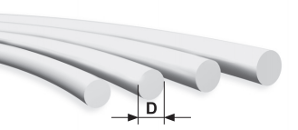 силиконовые шнуры круглого сечения